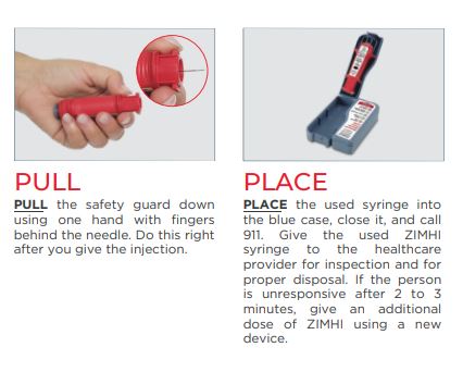 ZIMHI Naloxone HCI Injection | Harm Reduction Tool for Substance Overdose | Easy to Use